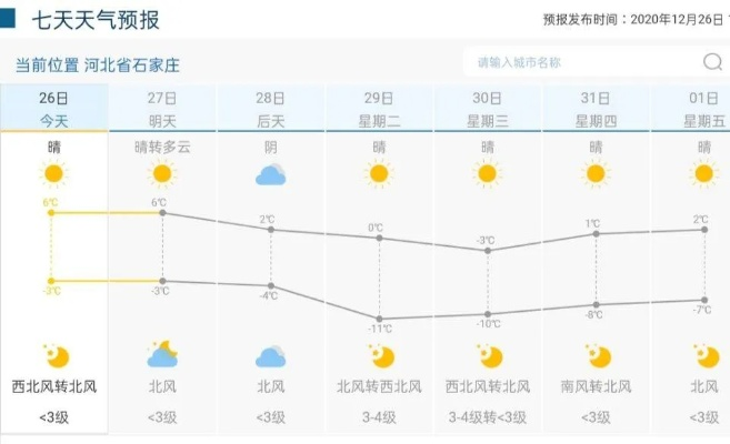河北天气预报最新消息，冷空气频繁来袭，局地降温超10℃