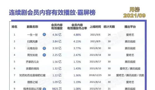 无棣天气预报，守护生活的四季晴雨表