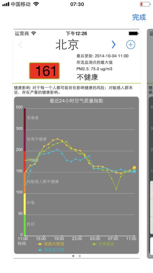 守护每一次呼吸，空气质量监测系统如何重塑我们的生存环境