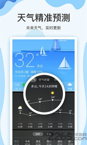 江阴天气预报15天查询，掌握天气变化，轻松规划生活