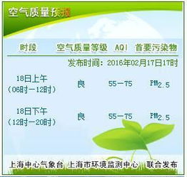 鄢陵天气预报30天，春意渐浓，如何应对多变天气？