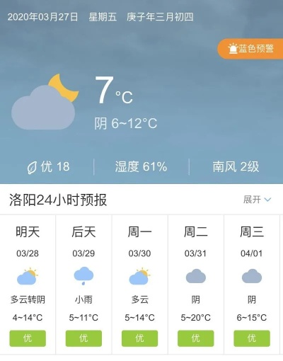 临漳天气预报，一日三变里的生活智慧