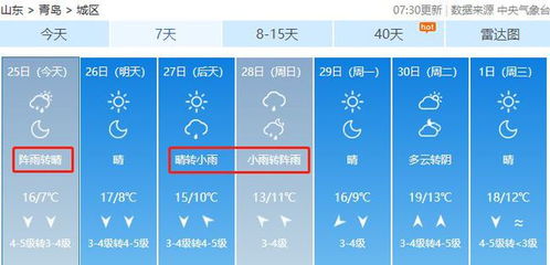 当阳天气预报15天查询,掌握未来半月天气,从容安排生活出行 当阳天气预报15天查询,掌握未来半月天气,从容安排生活出行