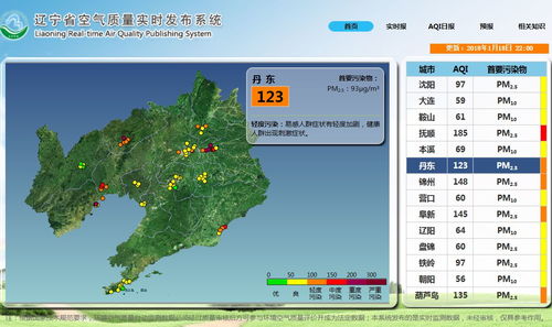 丹东天气预报15天查询，提前规划，轻松应对鸭绿江畔的四季变换