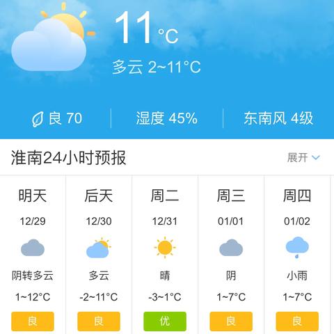 淮南天气预报15天查询，掌握天气变化，从容规划每一天