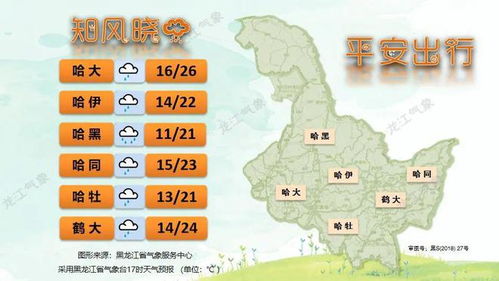 中央天气预报视频今天,数据背后的气候密码与生活指南 中央天气预报视频今天,数据背后的气候密码与生活指南
