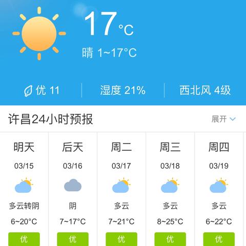 许昌40天天气预报查询，掌握未来天气，从容规划生活