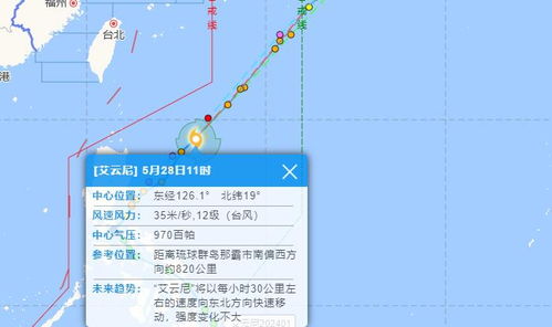 2024年1号台风艾云尼,初夏的序曲与自然的警钟 2024年1号台风艾云尼,初夏的序曲与自然的警钟