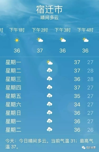 宿迁天气预报,一场与天空的温柔对话 宿迁天气预报,一场与天空的温柔对话