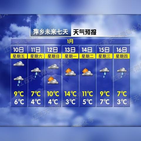 江西未来40天天气预报，气象趋势与生活指南