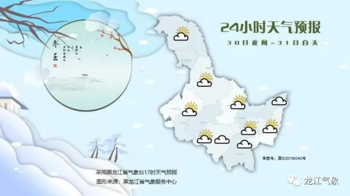 黑龙江大庆天气预报，今日晴转多云，气温回升需防倒春寒