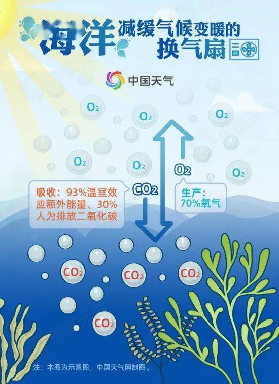 4月份天气预报30天查询,精准掌握春日气候,从容安排生活出行 4月份天气预报30天查询,精准掌握春日气候,从容安排生活出行