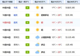 临沂市天气预报,春日多变,晴雨交替需留意 临沂市天气预报,春日多变,晴雨交替需留意