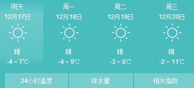 提前掌握风云变幻—长葛天气预报15天查询指南与实用建议