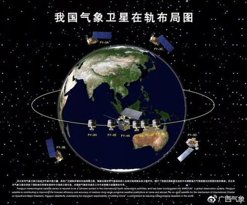 九天预知风云变,香港天文台天气预报的科技与温情 九天预知风云变,香港天文台天气预报的科技与温情