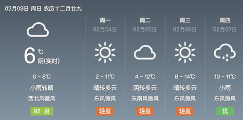 保定一周天气预报查询,冷暖变化早知道,出行安排更从容 保定一周天气预报查询,冷暖变化早知道,出行安排更从容