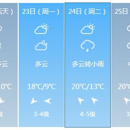苏州天气预报40天,一场与未知的漫长对话 苏州天气预报40天,一场与未知的漫长对话