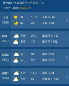 北京天气预报15天准确吗?深度解析与实用指南 北京天气预报15天准确吗?深度解析与实用指南