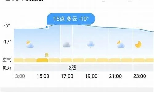 墨迹天气泰山区15天,一场与命运对弈的天气预报 墨迹天气泰山区15天,一场与命运对弈的天气预报