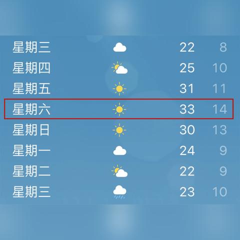 西安天气情况，千年古都的四季变幻与生活智慧