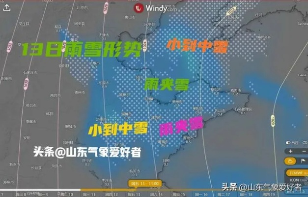 山东气象台天气预报,智慧天眼护齐鲁,风云变幻早知道 山东气象台天气预报,智慧天眼护齐鲁,风云变幻早知道