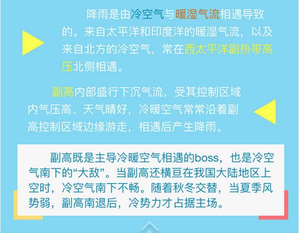 精准掌握风雨，安心行走中原—下载河南天气预报，让生活更从容