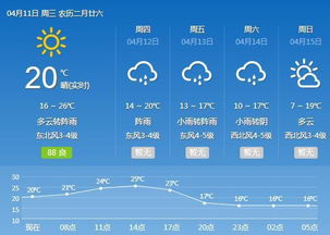 穿越时空的天气日记,历史气象数据查询网如何揭开气候变迁的密码 穿越时空的天气日记,历史气象数据查询网如何揭开气候变迁的密码