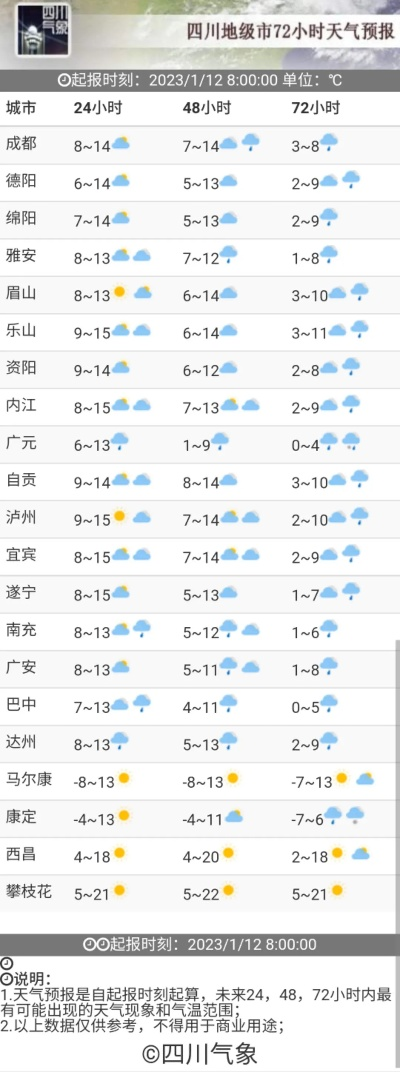四川11月份天气冷吗?降温实况与防寒指南 四川11月份天气冷吗?降温实况与防寒指南