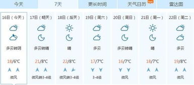 衡水天气预报15天查询,掌握未来天气,从容规划生活 衡水天气预报15天查询,掌握未来天气,从容规划生活