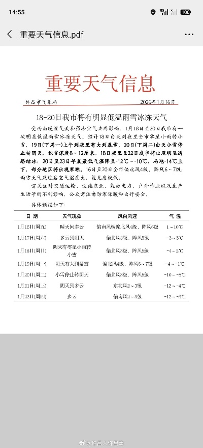 官方天气预报正版下载，认准权威渠道，告别虚假信息