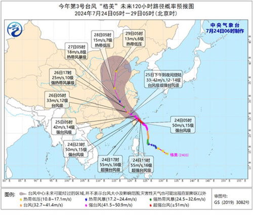 台风实时路径最新消息，超强格美逼近东南沿海，多地启动应急响应